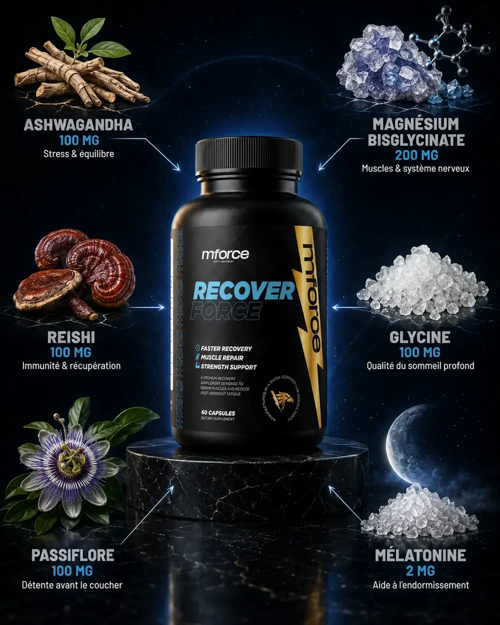 RECOVER FORCE — les actifs de la formule
